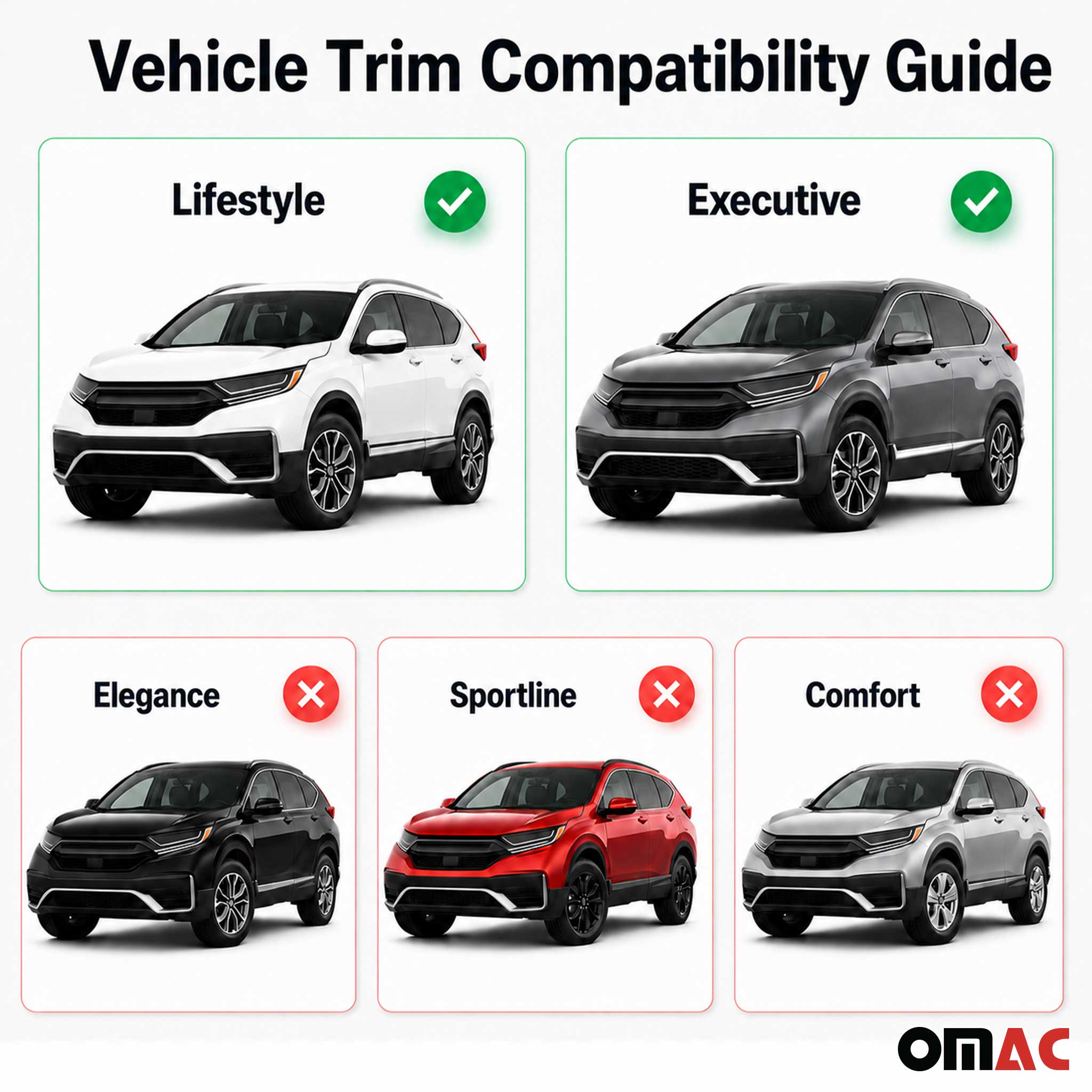 Dachträger Grundtäger für Honda CR-V V 2020-2022 Facelift Aluminium Schwarz 2tlg