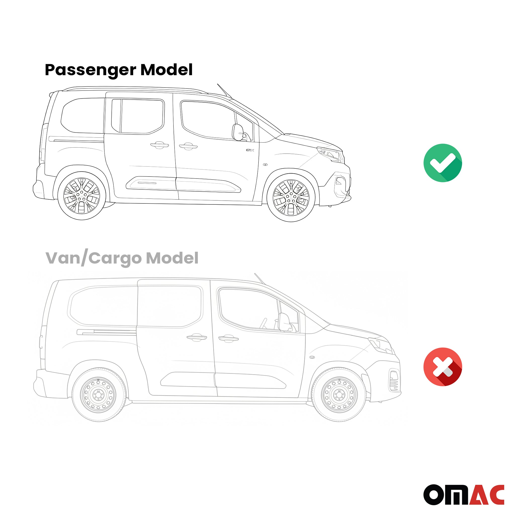 Trittbretter Seitenschweller für Fiat Doblo 2022-2026 Kombi L1 Schwarz 2 tlg