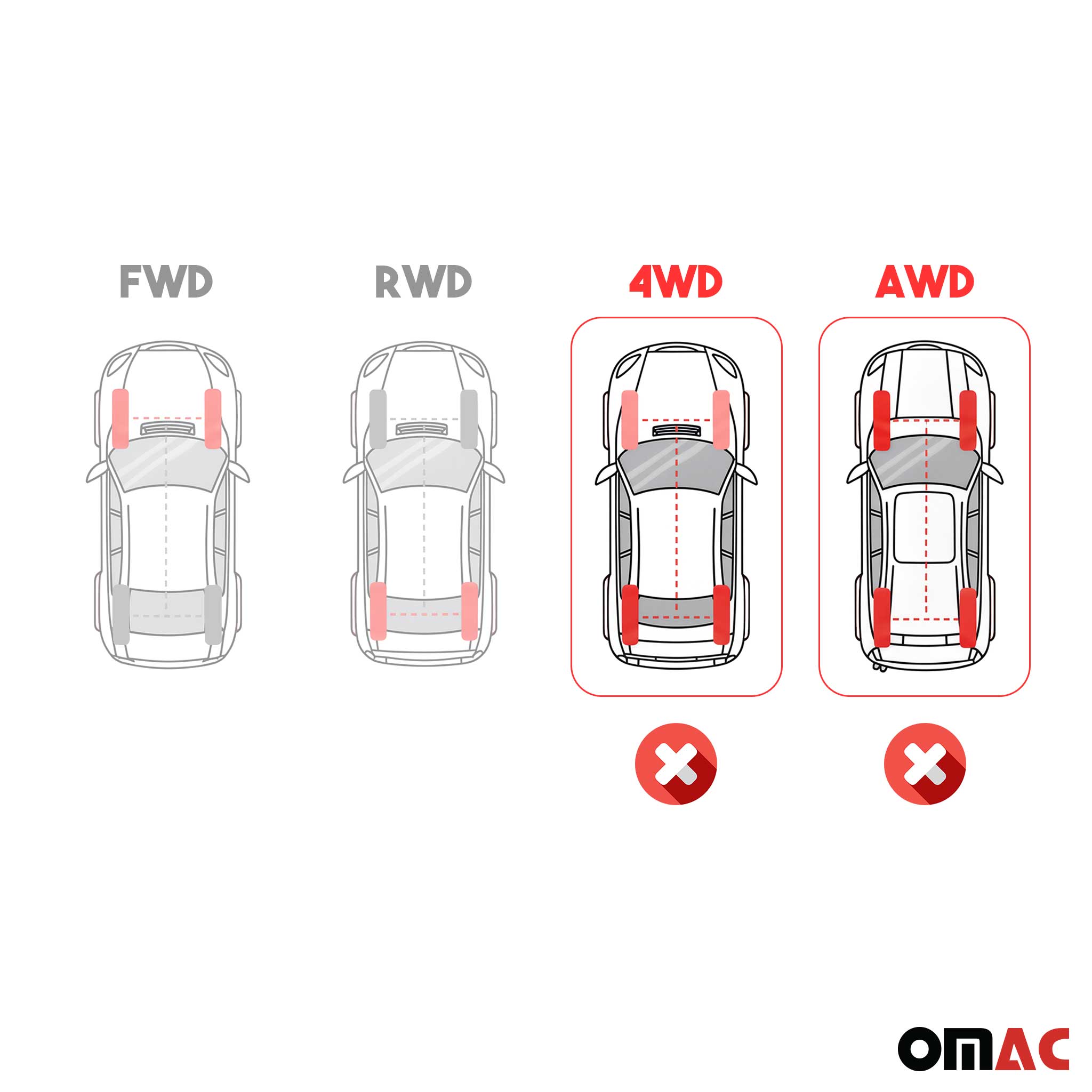 OMAC Gummi Fußmatten für Kia Stinger 2017-2024 AWD Premium Automatten Schwarz 4x