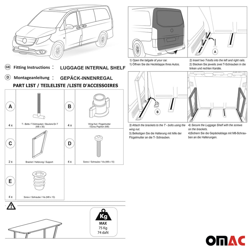 Multiflexboard Konsolen für Mercedes Vito W447 2014-2023 Zuschnittvorlage 2 tlg