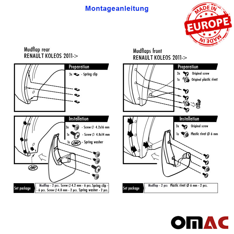 Schmutzfänger Kotflügel für Renault Koleos 2011-2017 Kunststoff Schwarz 4tlg