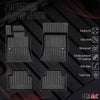 OMAC rubber floor mats for Alfa Romeo Giulia 2015-2024 RWD Premium TPE Black 4x