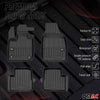 OMAC Gummi Fußmatten für Fiat 500E 2020-2024 Premium TPE 3D Automatten 4tlg