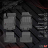 OMAC Gummi Fußmatten für Nissan X-Trail 2008-2013 Premium TPE Automatten 4tlg