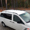 Dachreling Dachgepäckträger für VW Caddy 2010-2020 L1 Kurz Alu Schwarz