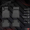 Fußmatten für Mercedes EQC N293 2020-2024 Premium TPE Automatten 4tlg