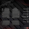 OMAC Gummi Fußmatten für Kia Soul 2009-2013 Premium TPE 3D Automatten Schwarz 4x