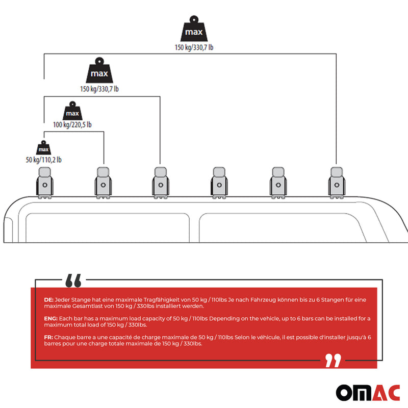 Menabo Dachträger Querträger für Iveco Daily III 2000-2006 Grundträger 2tlg
